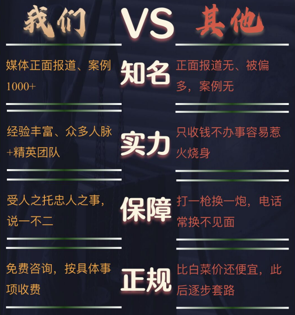 新津区私家调查公司的费用是多少